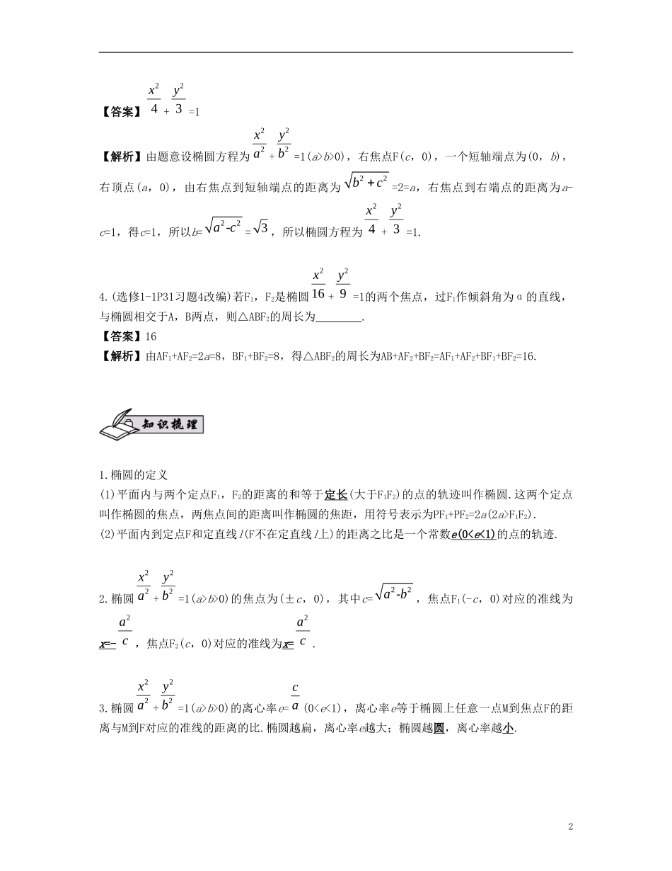 （江苏专用）高考数学大一轮复习 第十一章 圆锥曲线与方程 第60课 椭圆的方程 文-人教版高三全册数学试题_第2页