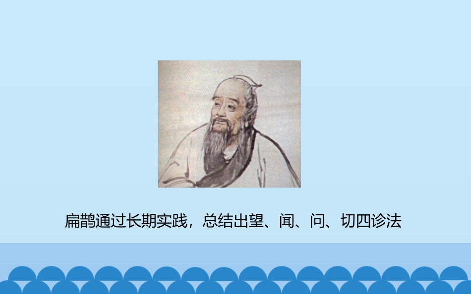 1.祖先的科学技术成就_第3页