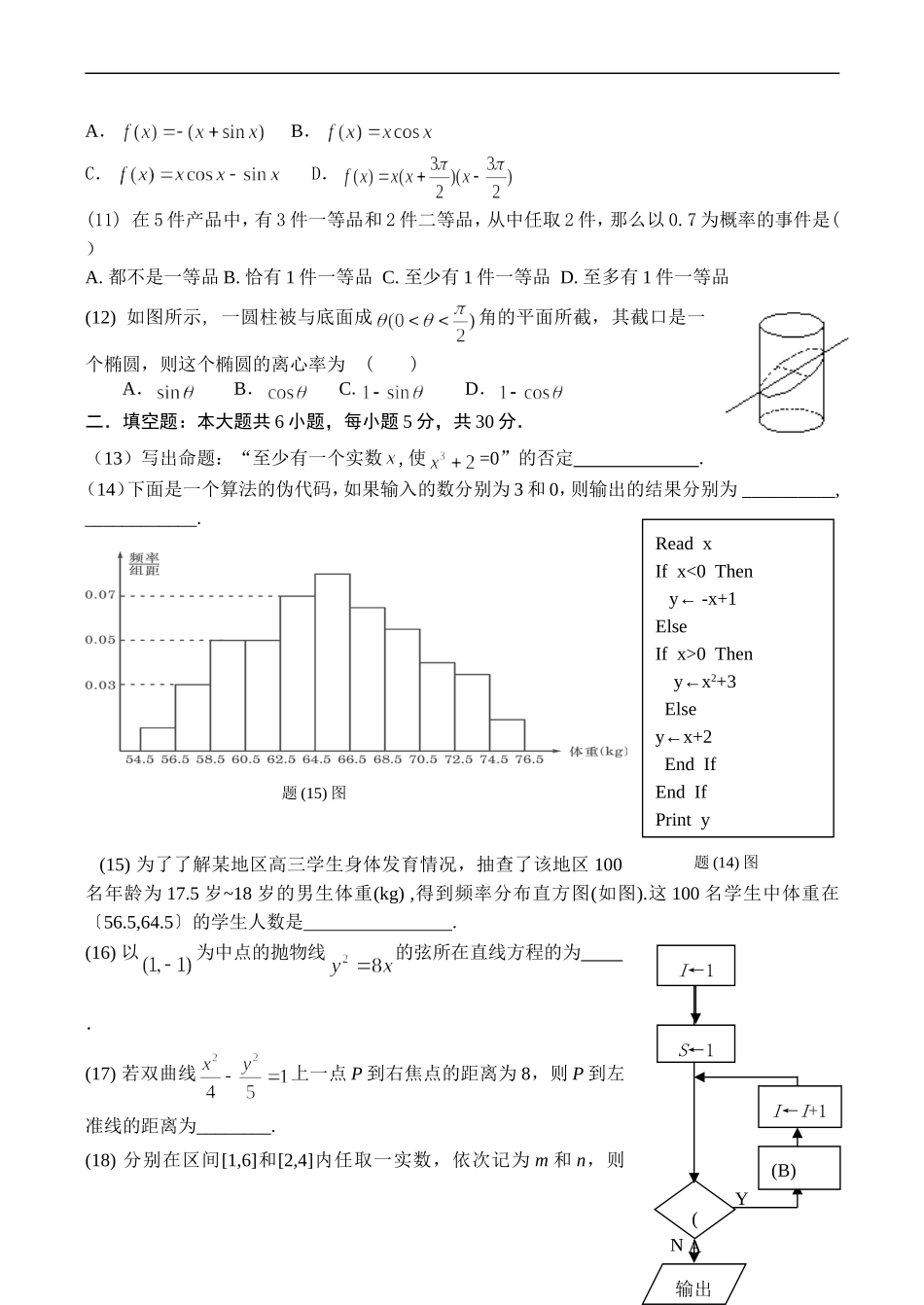 高二数学（上）期末模拟试卷-苏教版（8）_第2页