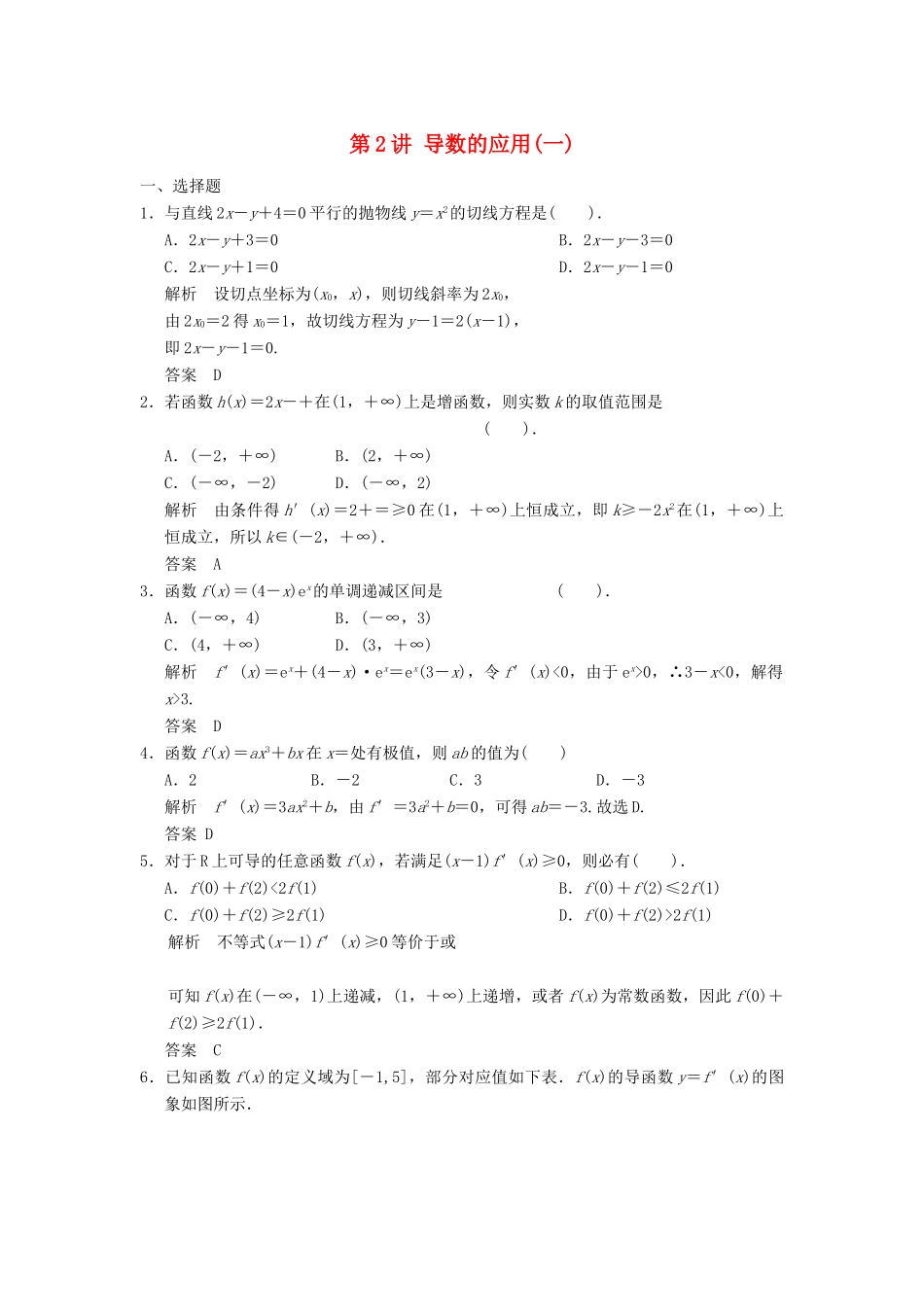 （广东专用）高考数学一轮复习 第三章 第2讲 导数的应用 文（含解析）-人教版高三全册数学试题_第1页
