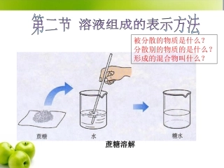 课题1-溶液的形成-(2)