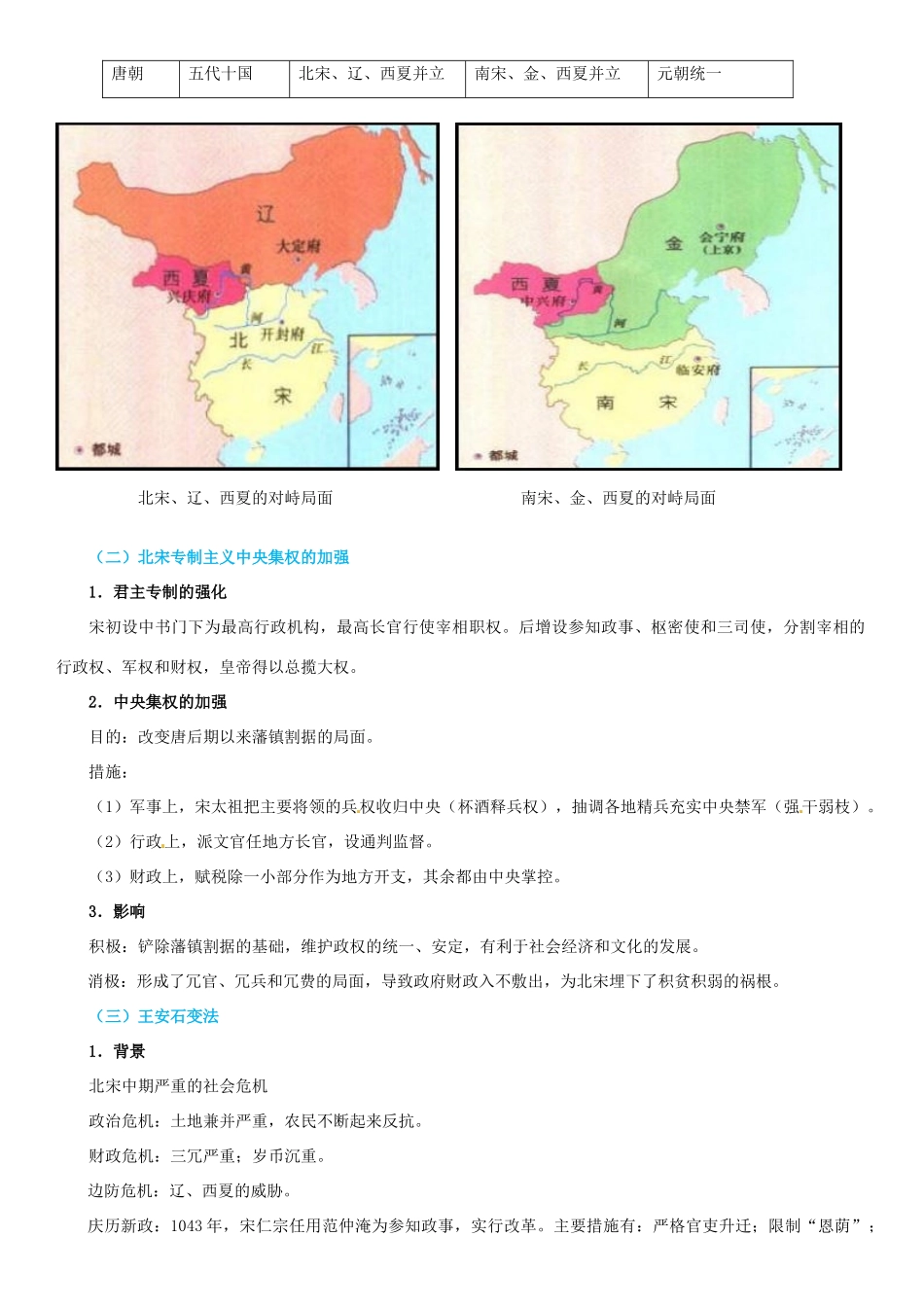 高考历史总复习 宋元时期知识讲解-人教版高三全册历史试题_第2页