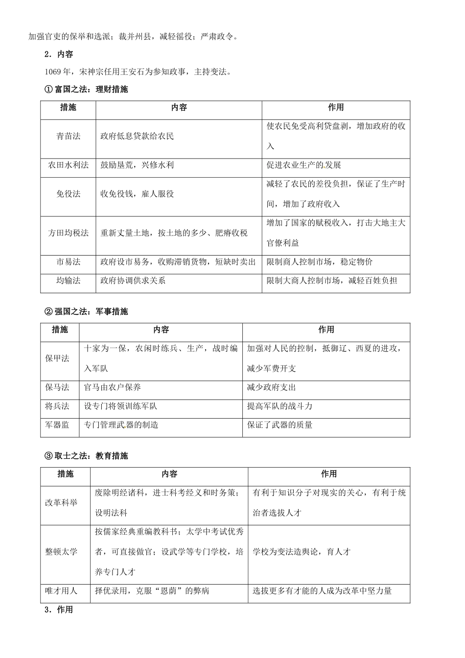 高考历史总复习 宋元时期知识讲解-人教版高三全册历史试题_第3页