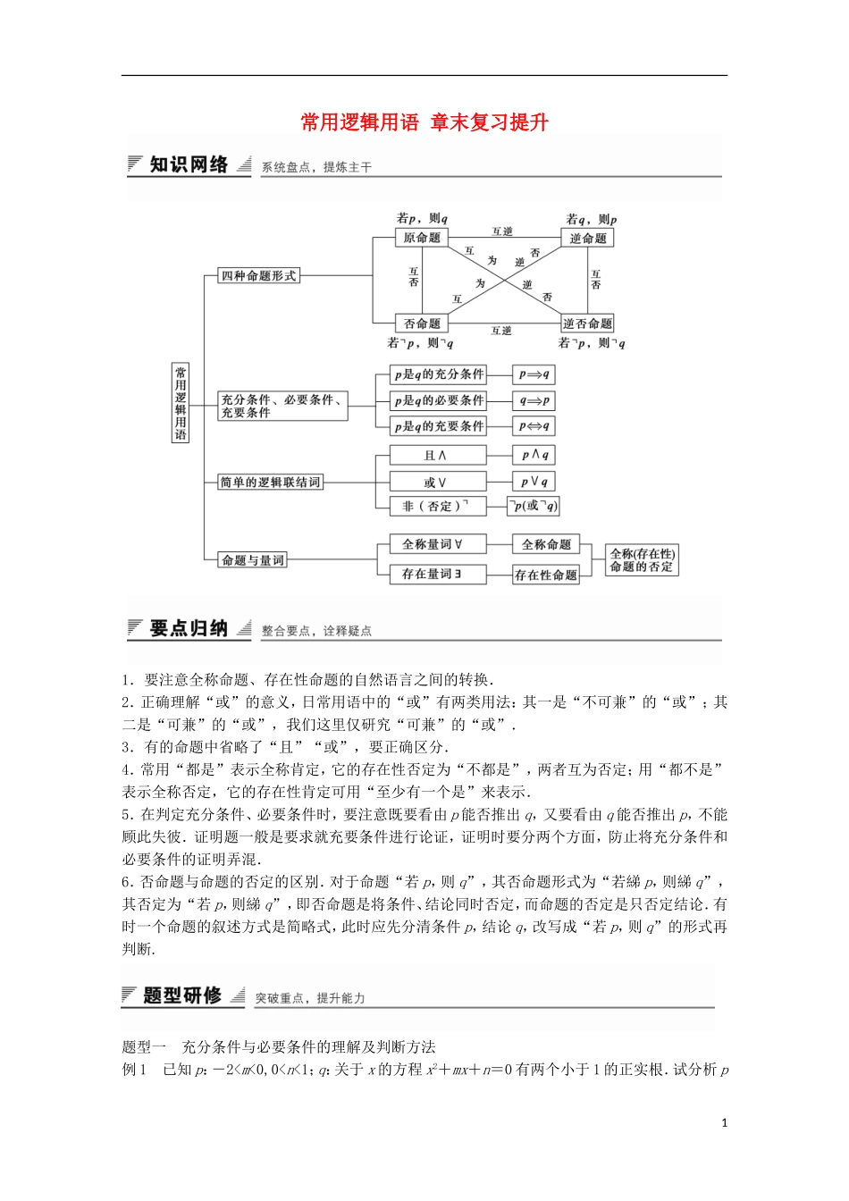 高中数学 第1章 常用逻辑用语章末复习提升 苏教版选修2-1-苏教版高二选修2-1数学试题_第1页