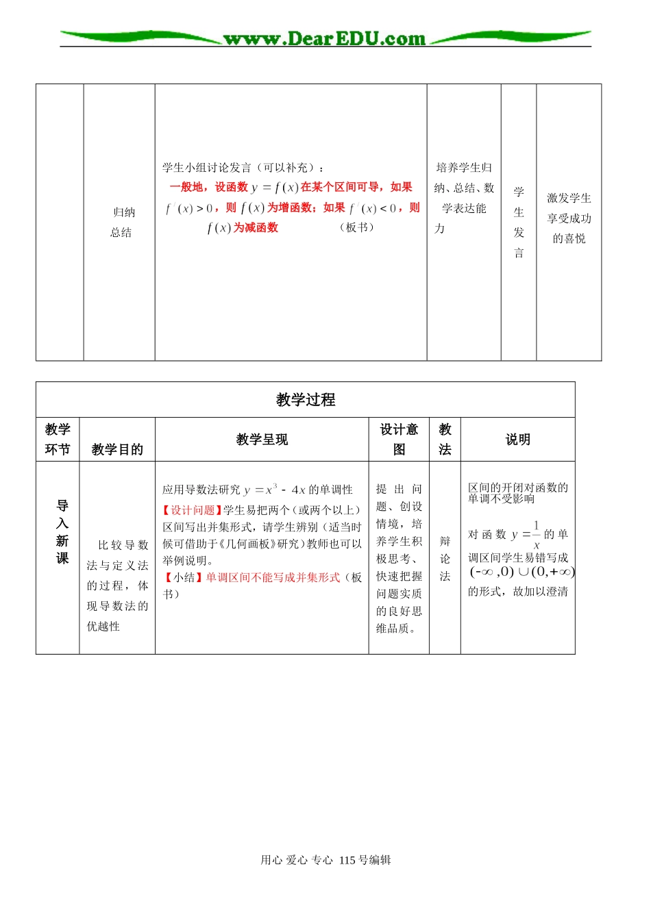 高二数学 函数的单调性_第2页