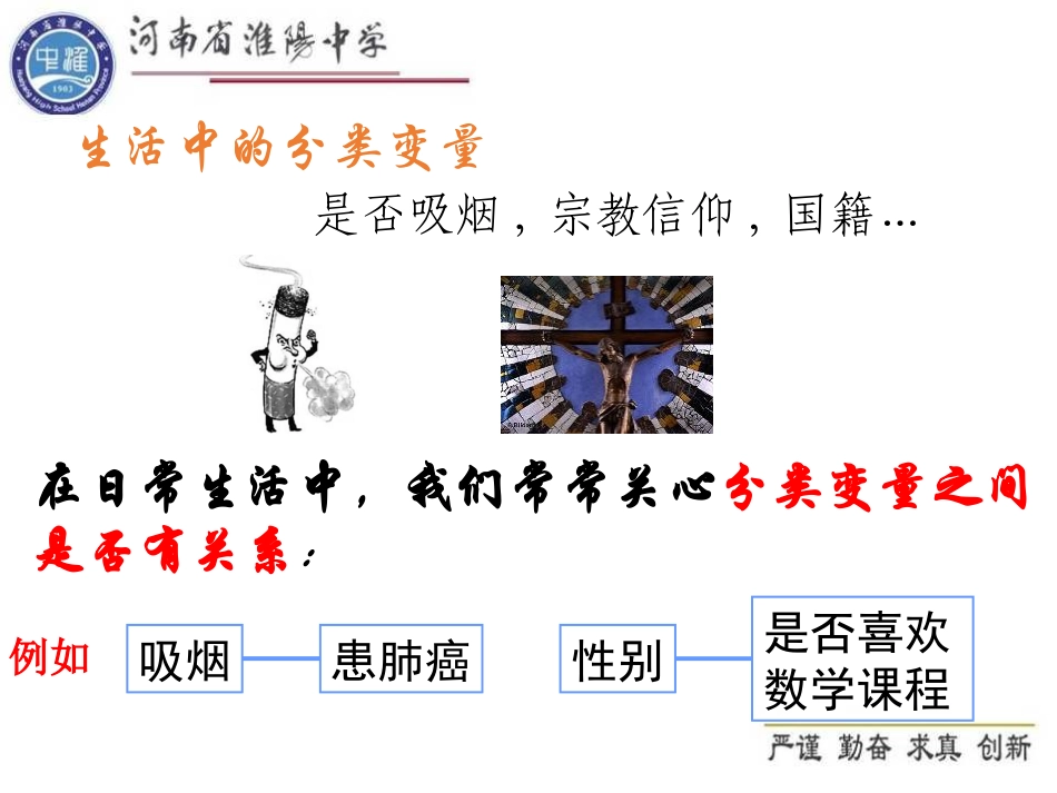 3.1独立性检验_第3页