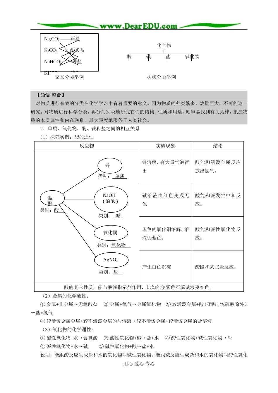 鲁科必修1第02章第1节_第3页
