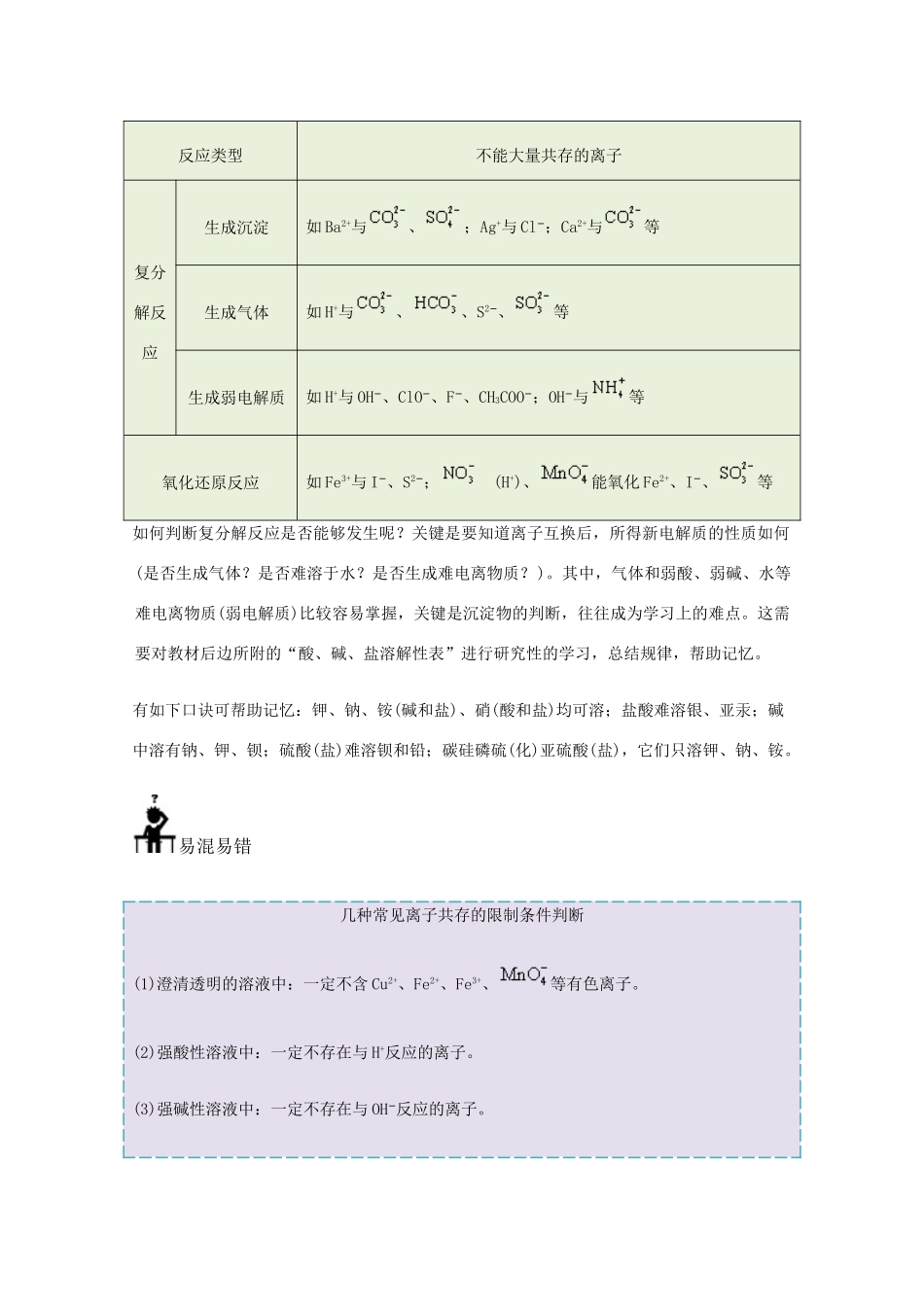 高中化学 每日一题 离子共存判断 新人教版-新人教版高一全册化学试题_第2页