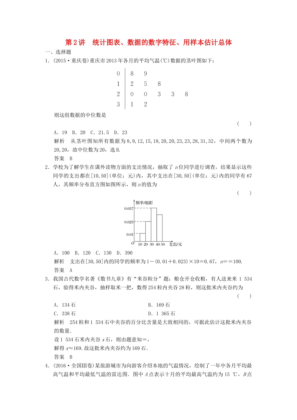 高考数学大一轮复习 第十章 统计与统计案例 第2讲 统计图表、数据的数字特征、用样本估计总体配套练习 文 北师大版-北师大版高三全册数学试题_第1页