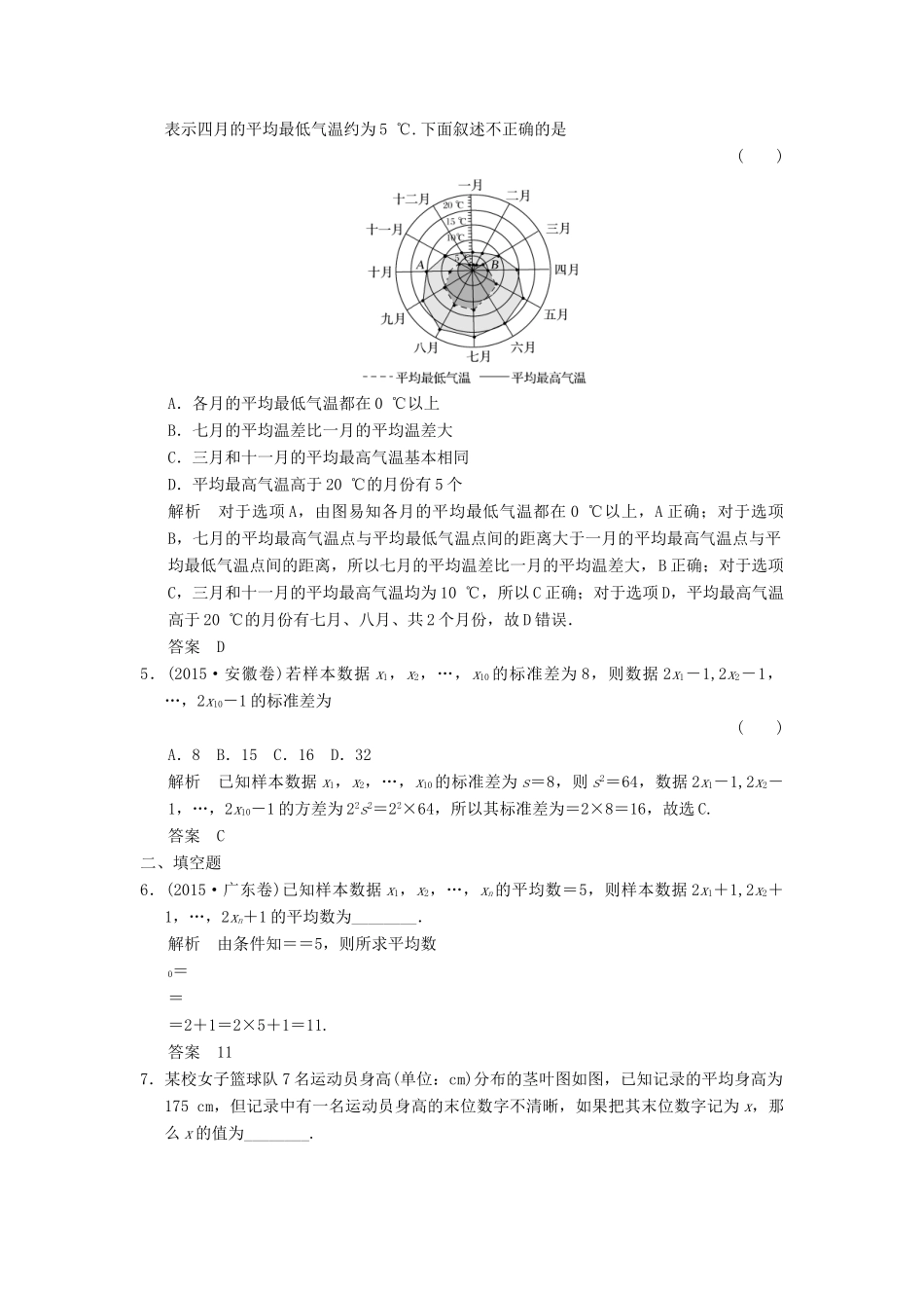 高考数学大一轮复习 第十章 统计与统计案例 第2讲 统计图表、数据的数字特征、用样本估计总体配套练习 文 北师大版-北师大版高三全册数学试题_第2页