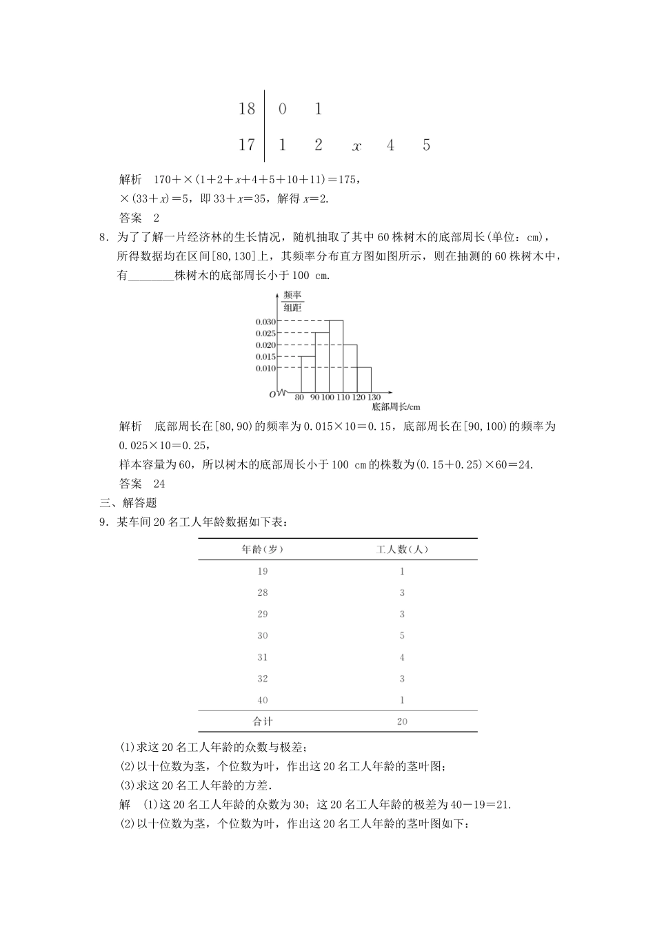 高考数学大一轮复习 第十章 统计与统计案例 第2讲 统计图表、数据的数字特征、用样本估计总体配套练习 文 北师大版-北师大版高三全册数学试题_第3页