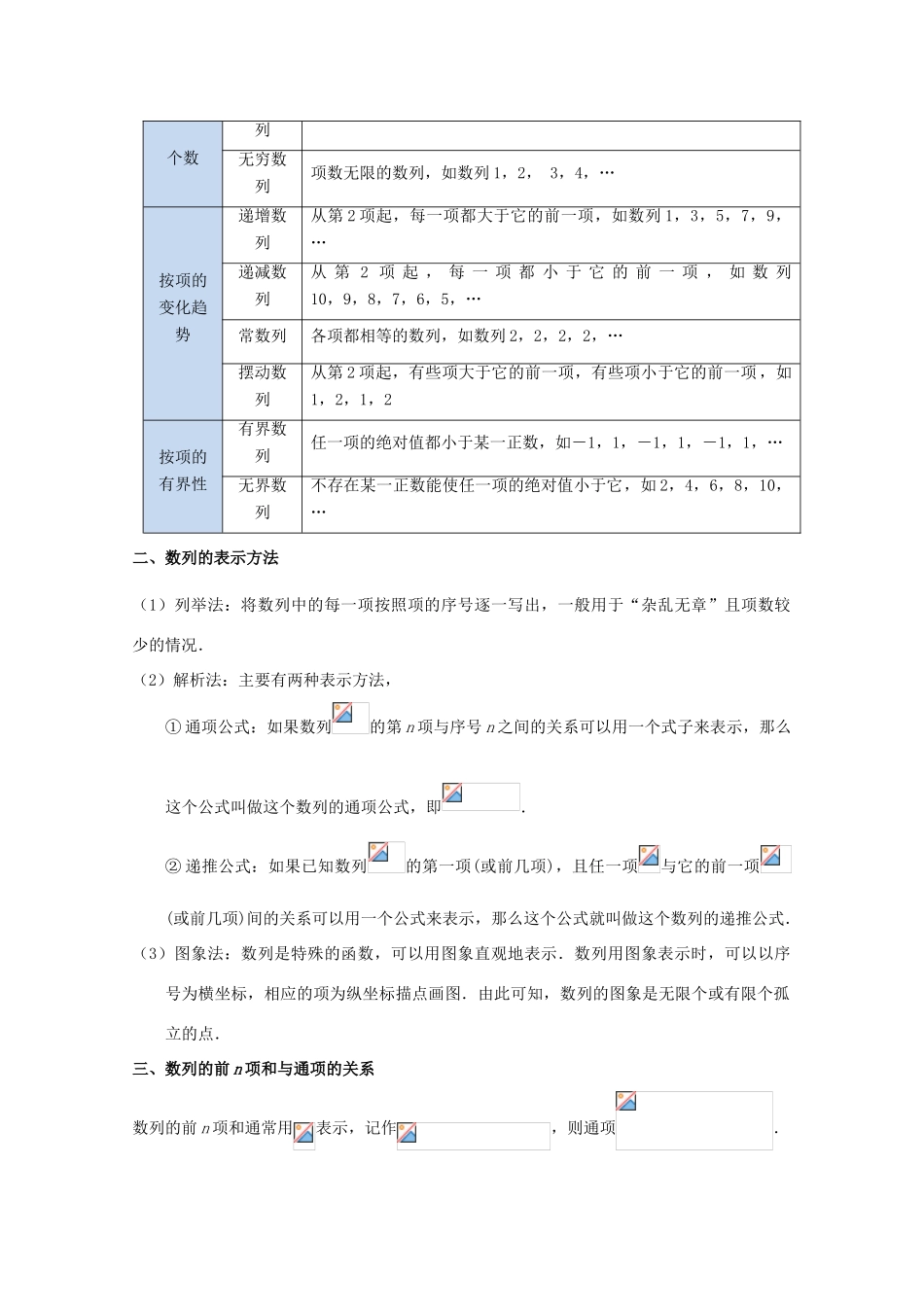 （全国通用）高考数学 考点一遍过 专题20 数列的概念与简单表示法（含解析）文-人教版高三全册数学试题_第2页