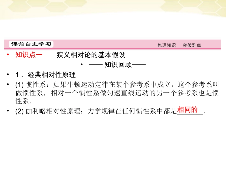 【红对勾】2012高考物理-相对论简介课件_第2页