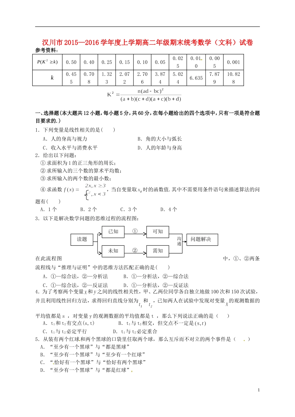 湖北省汉川市高二数学上学期期末考试试题 文-人教版高二全册数学试题_第1页