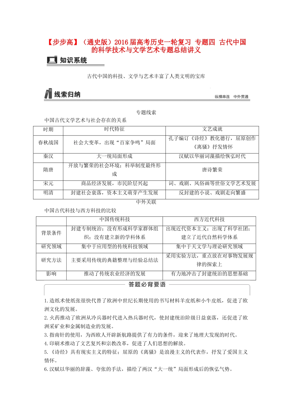（通史版）高考历史一轮复习 专题四 古代中国的科学技术与文学艺术专题总结讲义-人教版高三全册历史试题_第1页