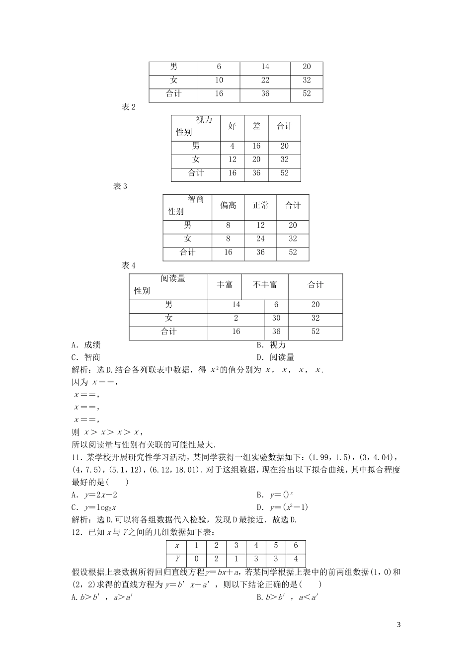 高中数学 第3章 统计案例章末综合检测（三） 新人教B版选修2-3-新人教B版高二选修2-3数学试题_第3页