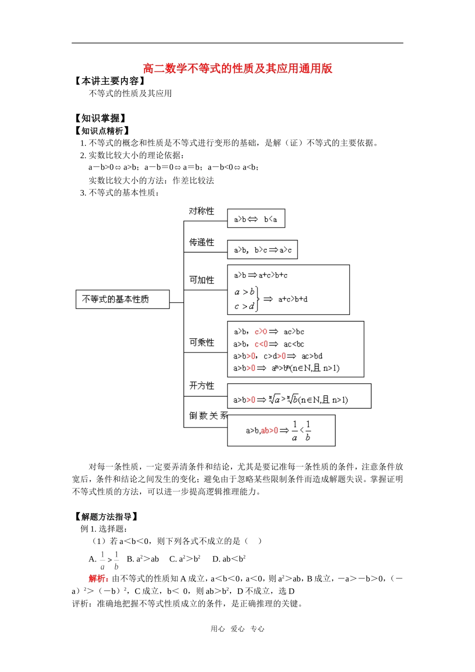 高二数学不等式的性质及其应用通用版知识精讲_第1页
