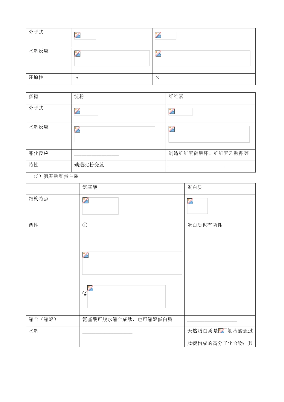 北京市高三化学二轮复习指导 第四部分 常见有机物及其应用 专题三 糖类、油脂、氨基酸和蛋白质-人教版高三全册化学试题_第3页