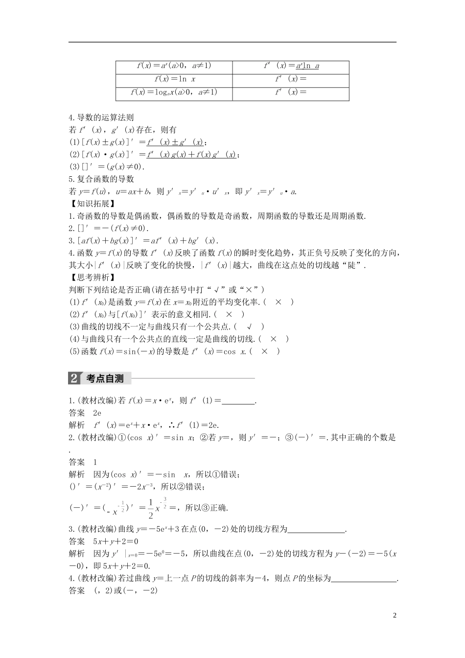 （江苏专用）高考数学大一轮复习 第三章 导数及其应用 3.1 导数的概念及运算教师用书 理 苏教版-苏教版高三全册数学试题_第2页