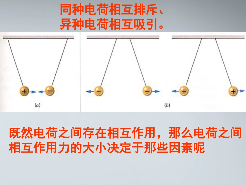 高中物理-1.2-探究电荷相互作用规律-课件-沪科版选修3-1_第2页