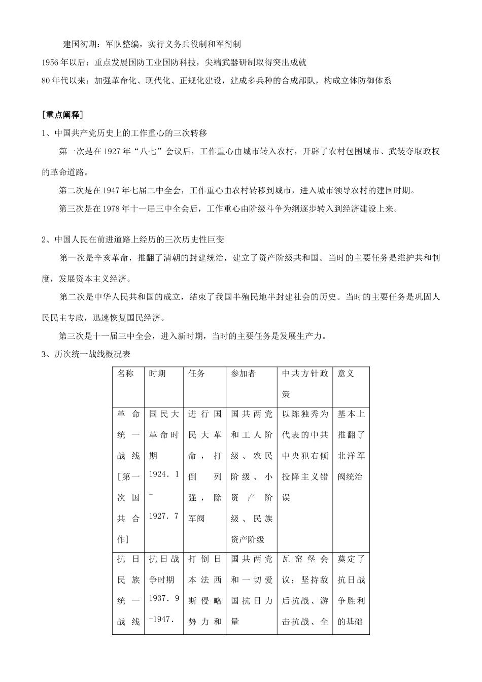高一历史单元9社会主义现代化建设的新时期知识网络 人教版_第2页