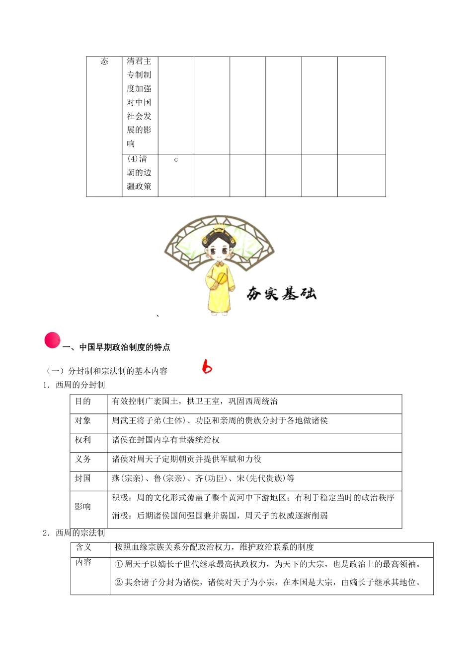 （浙江专用）备战高考历史 考点一遍过 考点01 古代中国的政治制度（含解析）-人教版高三全册历史试题_第3页