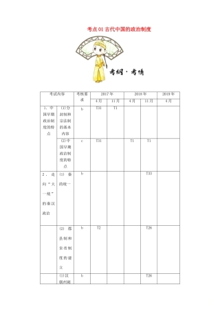 （浙江专用）备战高考历史 考点一遍过 考点01 古代中国的政治制度（含解析）-人教版高三全册历史试题