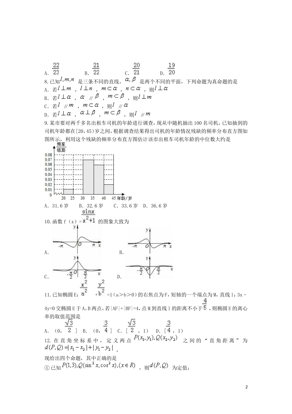 高二数学下学期结业考试试题-人教版高二全册数学试题_第2页