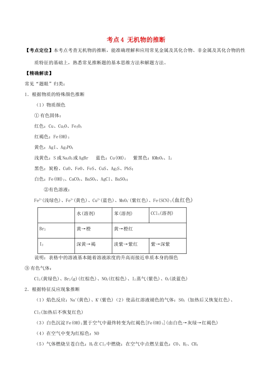 高中化学 最拿分考点系列 考点4 无机物的推断 新人教版必修1-新人教版高一必修1化学试题_第1页