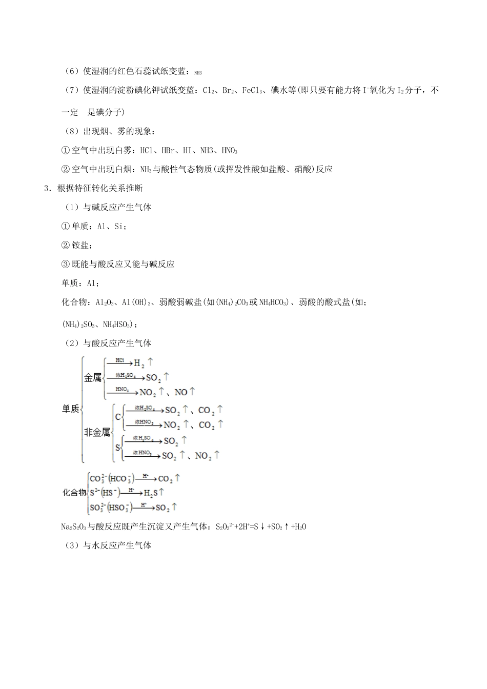 高中化学 最拿分考点系列 考点4 无机物的推断 新人教版必修1-新人教版高一必修1化学试题_第2页