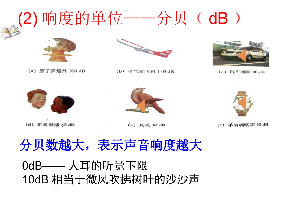 3.我们怎样区分声音(续)_第3页