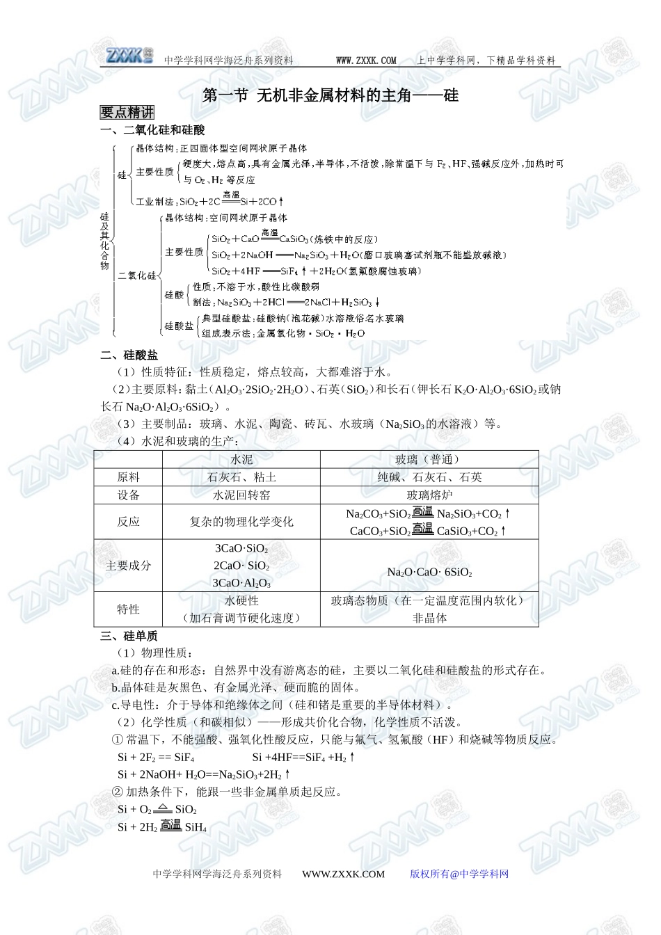 新课标人教版必修1第四章第一节  无机非金属材料的主角——硅_第1页