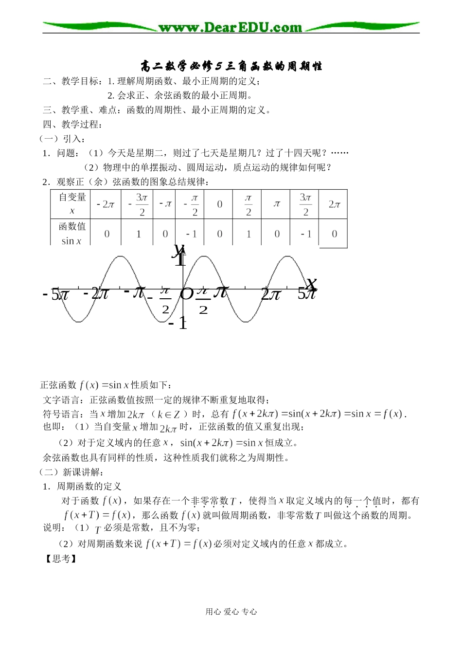 高二数学必修5 三角函数的周期性_第1页