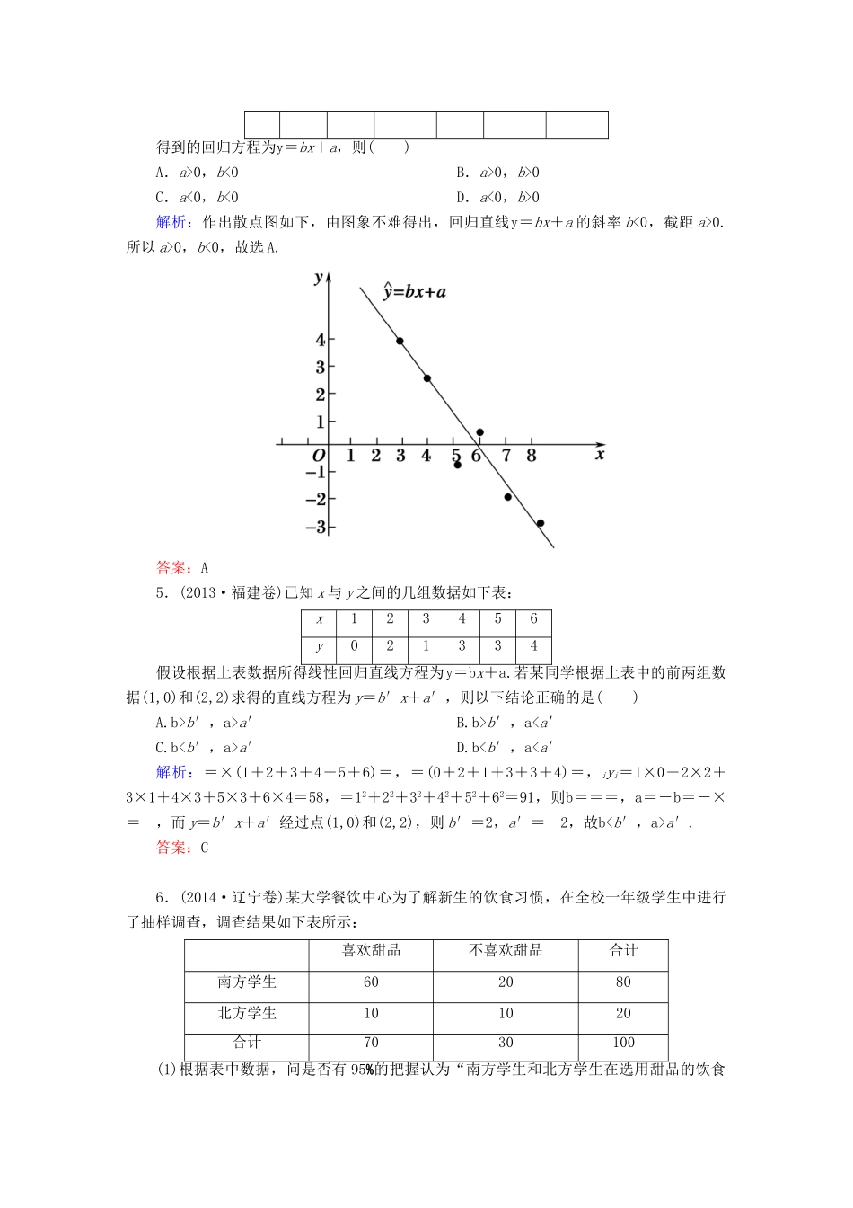 （新课标）高考数学大一轮复习 第九章 算法初步、统计与统计案例 9.4 相关关系与统计案例真题演练 文-人教版高三全册数学试题_第2页
