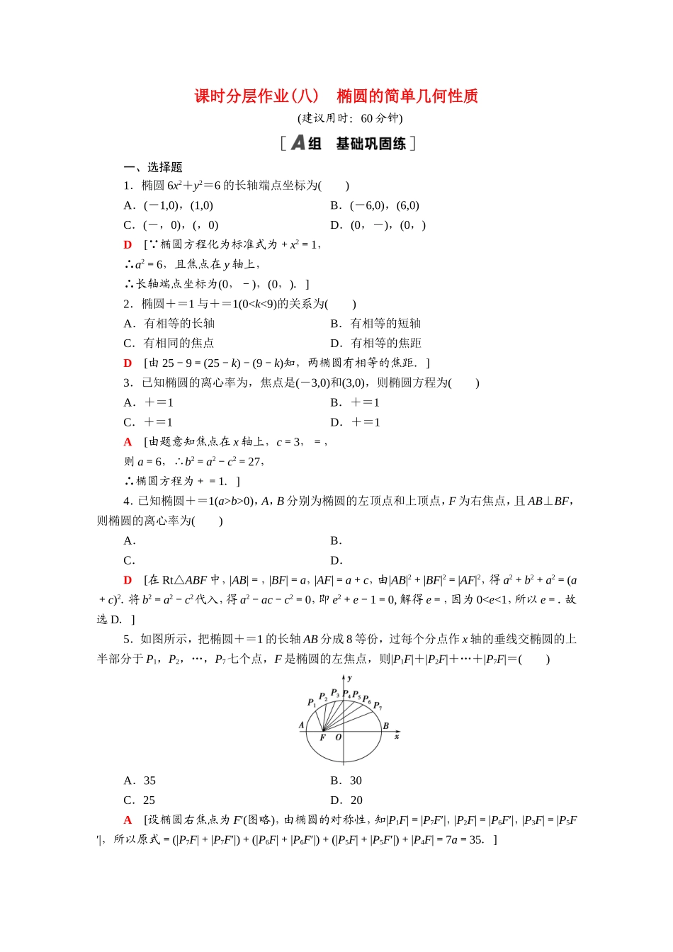 高中数学 第二章 圆锥曲线与方程 2.2.2 第1课时 椭圆的简单几何性质课时分层作业（含解析）新人教A版选修2-1-新人教A版高二选修2-1数学试题_第1页