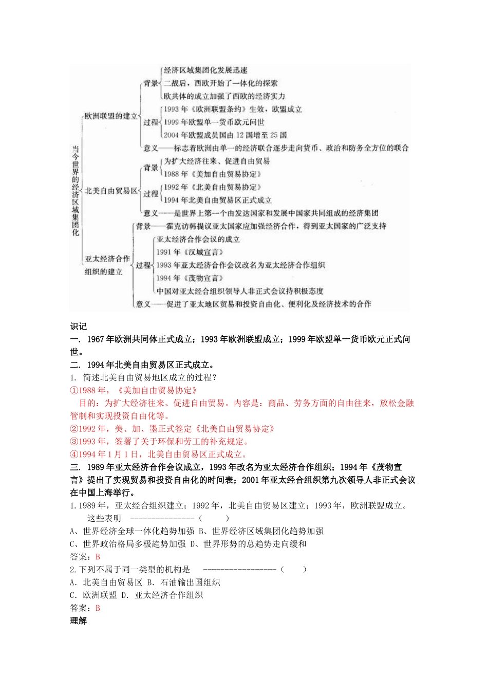 高中历史 《当今世界的经济区域集团化》知识点分解与习题 新人教版必修2_第2页