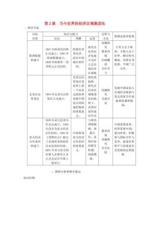 高中历史 《当今世界的经济区域集团化》知识点分解与习题 新人教版必修2