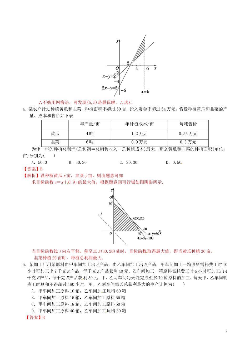 高中数学 第三章 不等式 3.3.2 简单的线性规划问题（第2课时）练习（含解析）新人教A版必修5-新人教A版高二必修5数学试题_第2页