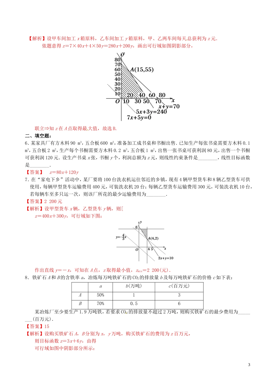 高中数学 第三章 不等式 3.3.2 简单的线性规划问题（第2课时）练习（含解析）新人教A版必修5-新人教A版高二必修5数学试题_第3页