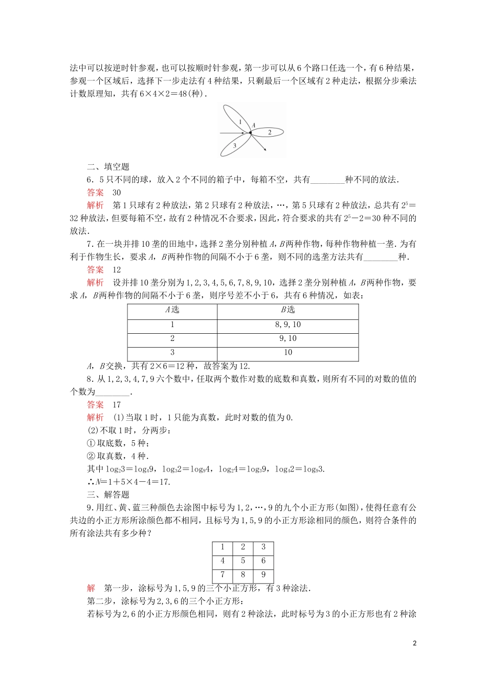 高中数学 第一章 计数原理 1.1 分类加法计数原理与分步乘法计数原理 1.1.2 分类加法计数原理与分步乘法计数原理的综合应用课后课时精练 新人教A版选修2-3-新人教A版高二选修2-3数学试题_第2页