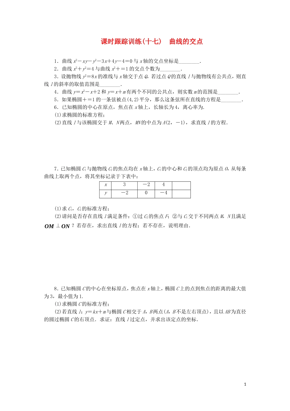 高中数学 课时跟踪训练（十七）曲线的交点（含解析）苏教版选修2-1-苏教版高二选修2-1数学试题_第1页