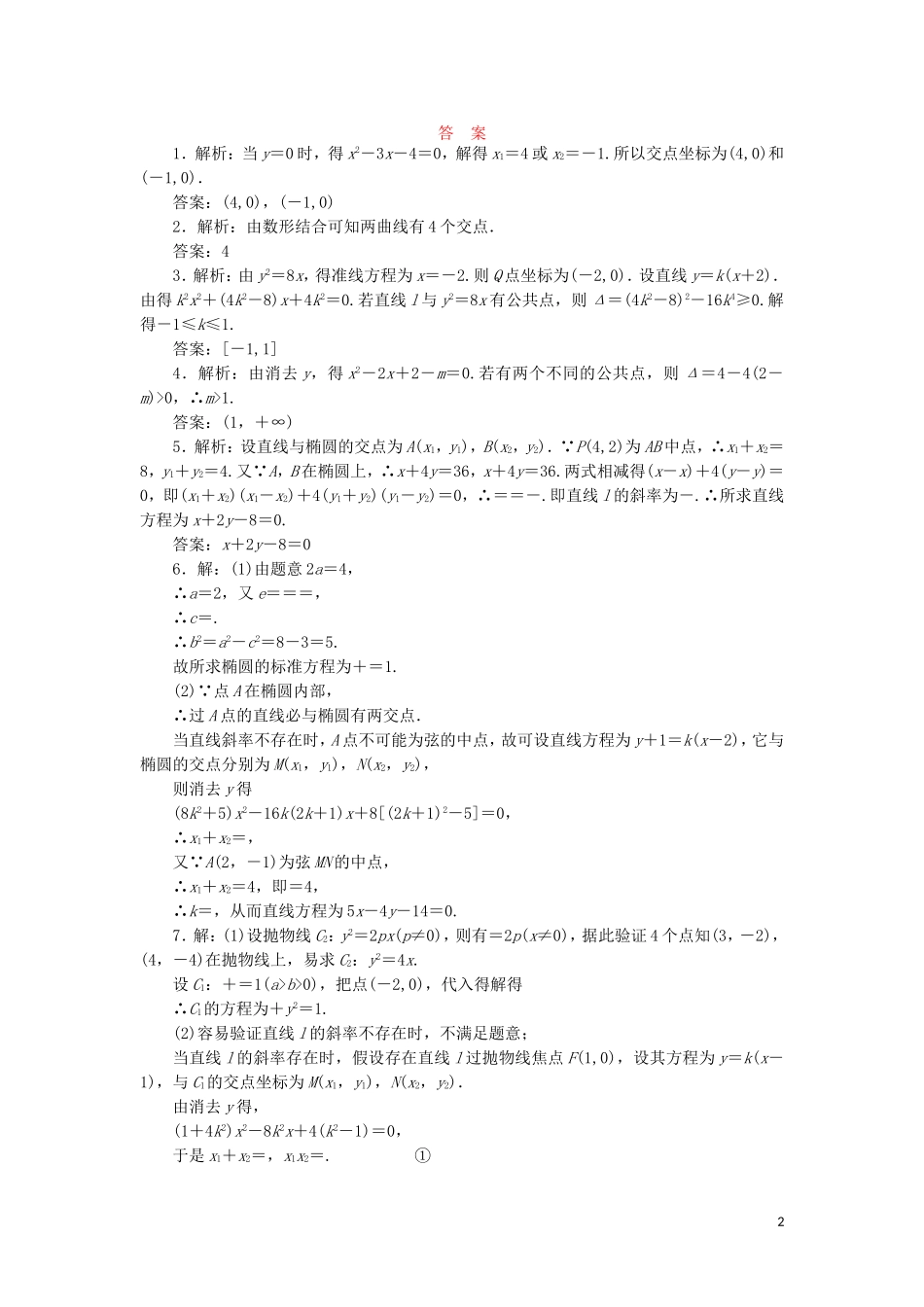 高中数学 课时跟踪训练（十七）曲线的交点（含解析）苏教版选修2-1-苏教版高二选修2-1数学试题_第2页