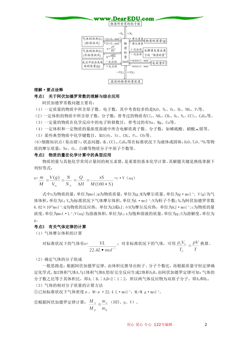 高考化学母题实战应考指南第二轮复习 第三章 物质的量1_第2页