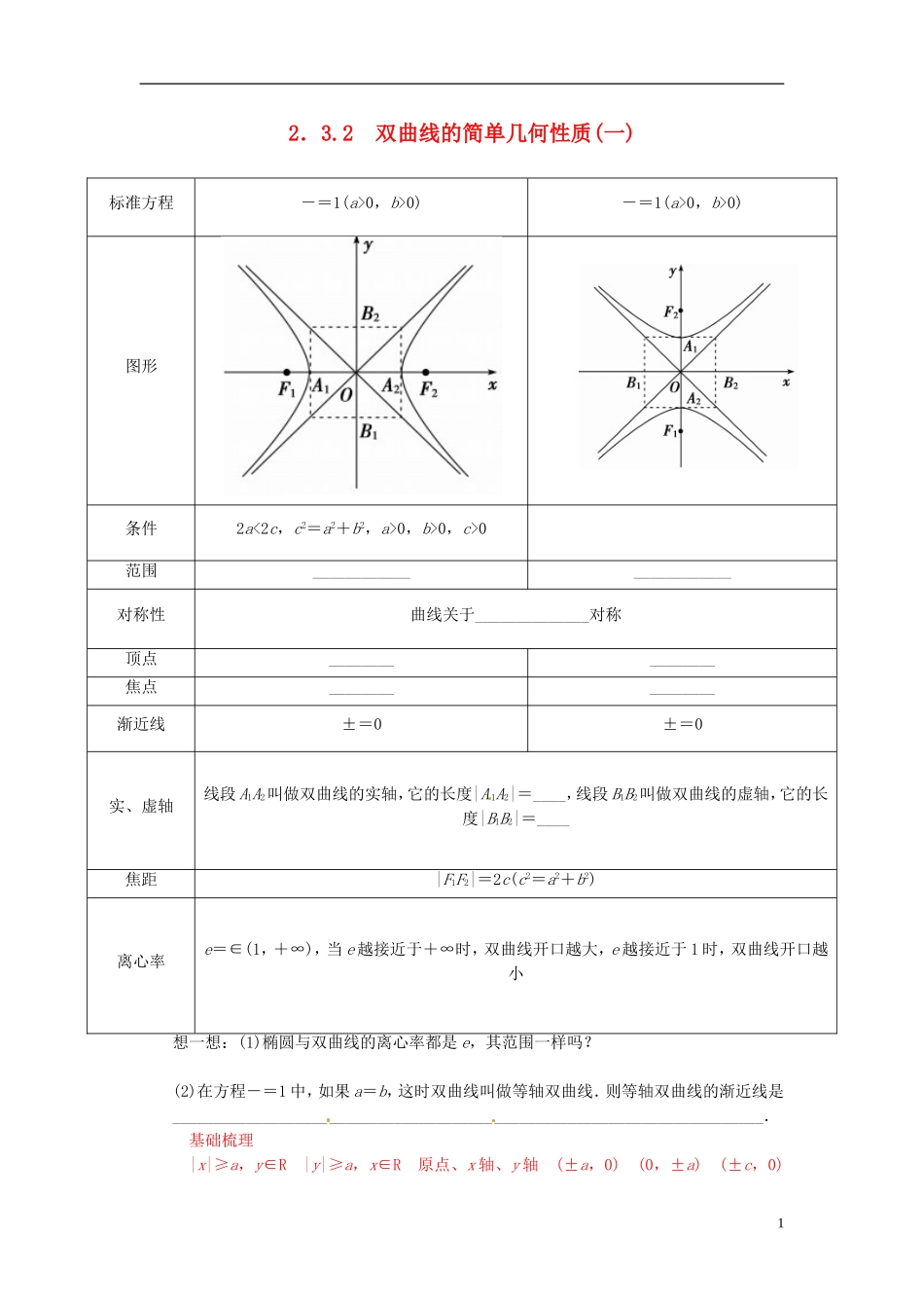 高中数学 2.3.2双曲线的简单几何性质（一）练习 新人教A版选修2-1-新人教A版高二选修2-1数学试题_第1页