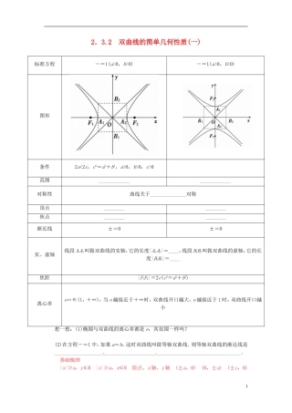 高中数学 2.3.2双曲线的简单几何性质（一）练习 新人教A版选修2-1-新人教A版高二选修2-1数学试题