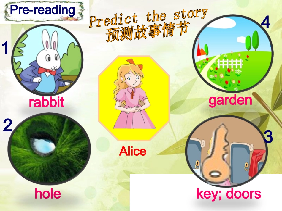 Integratedskills-(10)_第3页
