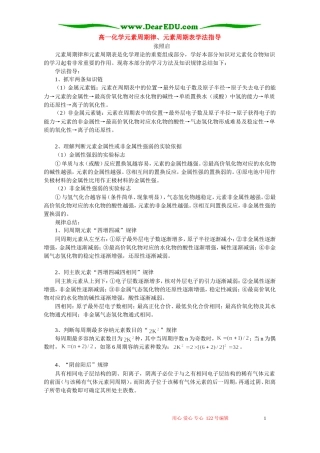 高一化学元素周期律、元素周期表学法指导 不分版本
