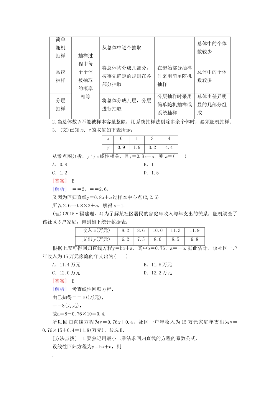 （全国通用）高考数学二轮复习 第一部分 微专题强化练 专题19 统计与统计案例（含解析）-人教版高三全册数学试题_第2页