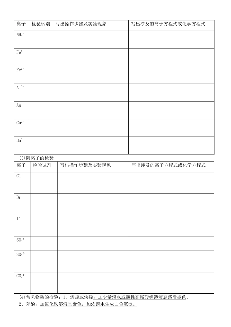 山东省诸城一中高三化学寒假作业六新人教版_第2页