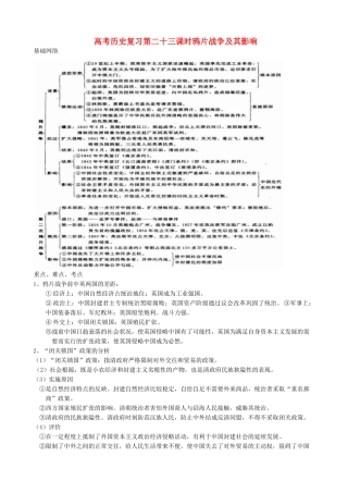 高考历史复习第二十三课时鸦片战争及其影响
